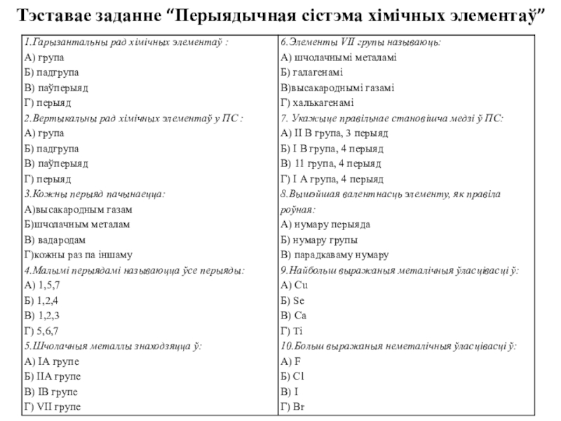 Физ номер