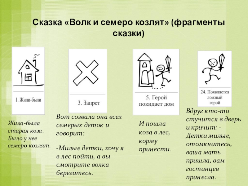 Карточки проппа для дошкольников в картинках