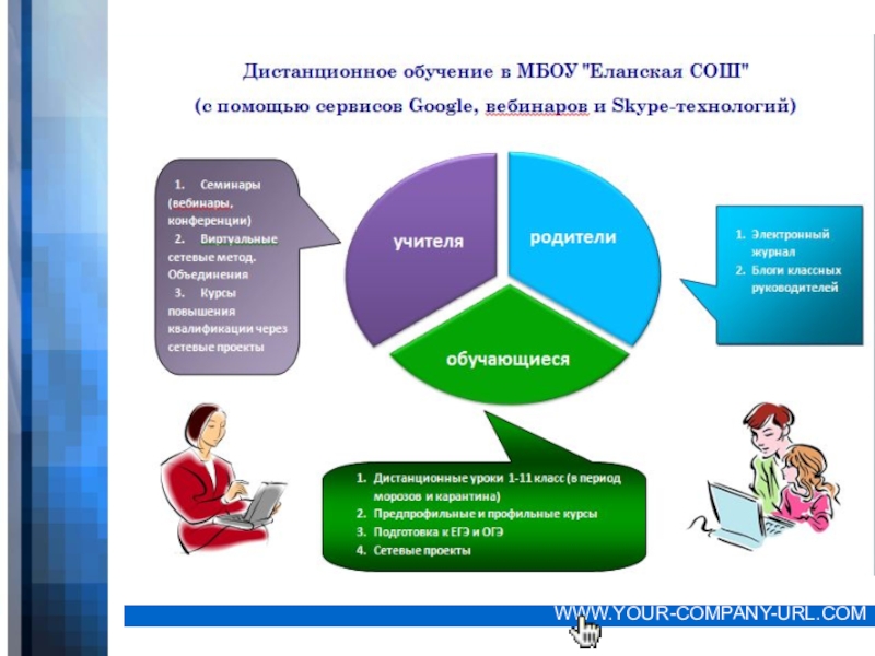 Сервис для подготовки презентаций