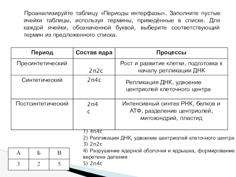 Заполните пустые ячейки таблицы используя