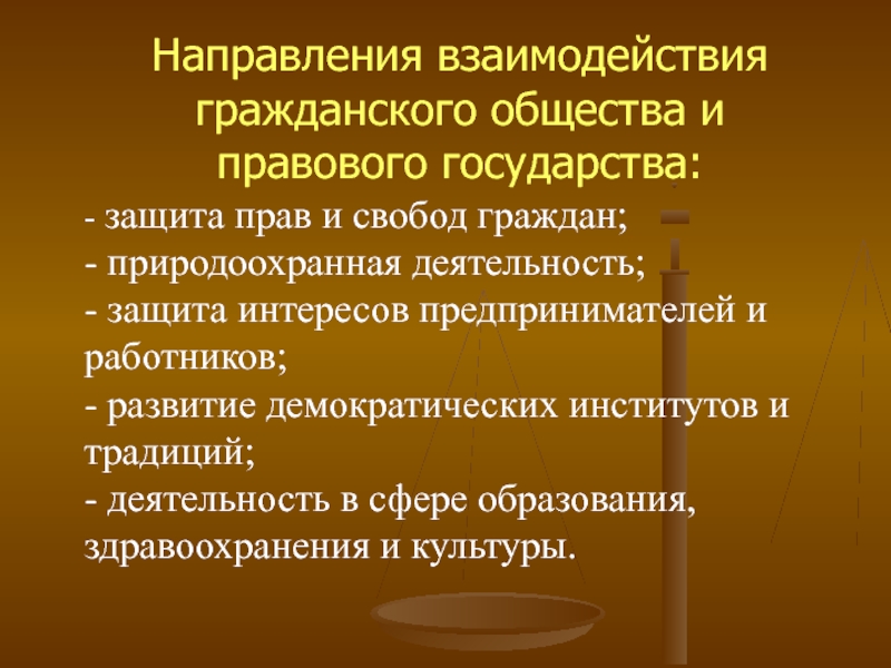 Взаимодействие гражданского общества и правового государства план