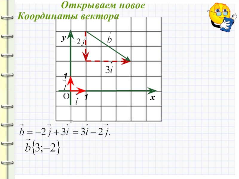 Презентация по теме координаты вектора