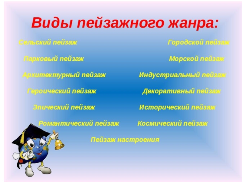 Типы пейзажей. Виды пейзажа. Виды пейзажного жанра. Какие существуют виды пейзажей?. Перечислите виды пейзажа.