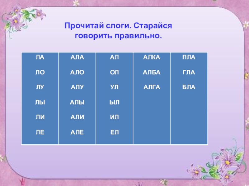 Слоги или слога. Учимся говорить слоги. Читать с ударением слоги. Слоги или слога как правильно. Читать слога или слоги.