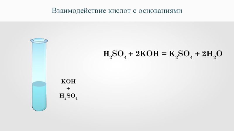 Koh co2 k2co3 h2o. Взаимодействие кислот с основаниями. Типичные реакции кислот h2so4. Koh+h2so4. Кислота и основание реакция.