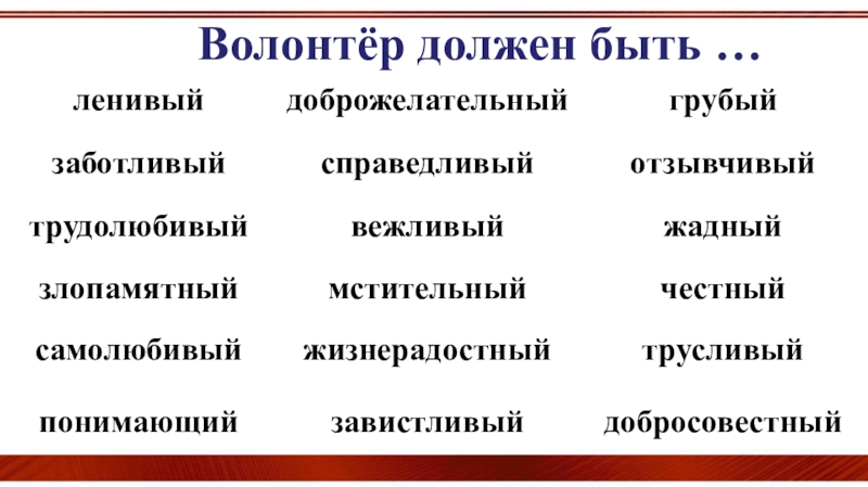 Качества волонтера. Качества волонтера список. Волонтер должен быть. Личные качества волонтера. Каким должен быть волонтер.