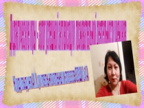 Презентация на августовскую конференцию на тему Дидактические игры - залог успешной активизации познавательной деятельности учеников