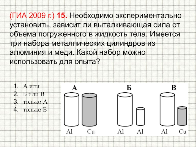 Зависит ли. Зависимость выталкивающей силы от объема тела. Зависимость выталкивающей силы от объема погруженного тела. Выталкивающая сила зависит от объема тела. Металлический цилиндр объем какой.