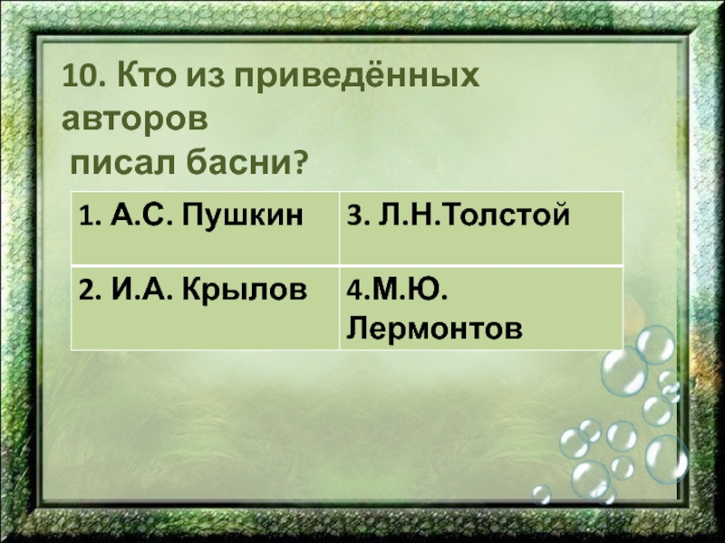 Автор привел. Кто из приведенных авторов писал басни. Лермонтов писал басни. Проект Великие русские Писатели 3 класс. Кто писал басни кроме Крылова.