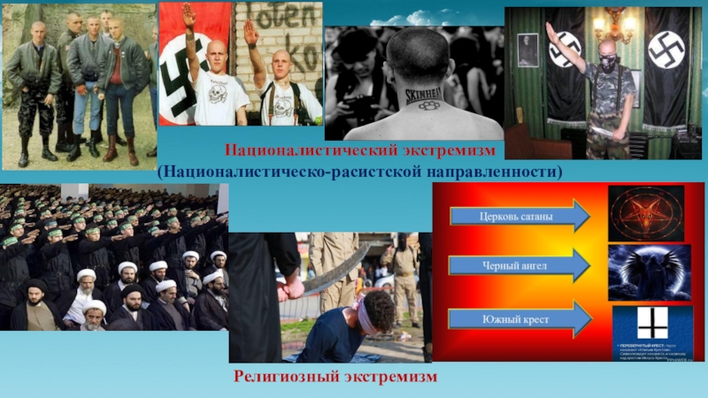 Экстремистские организации запрещенные в россии