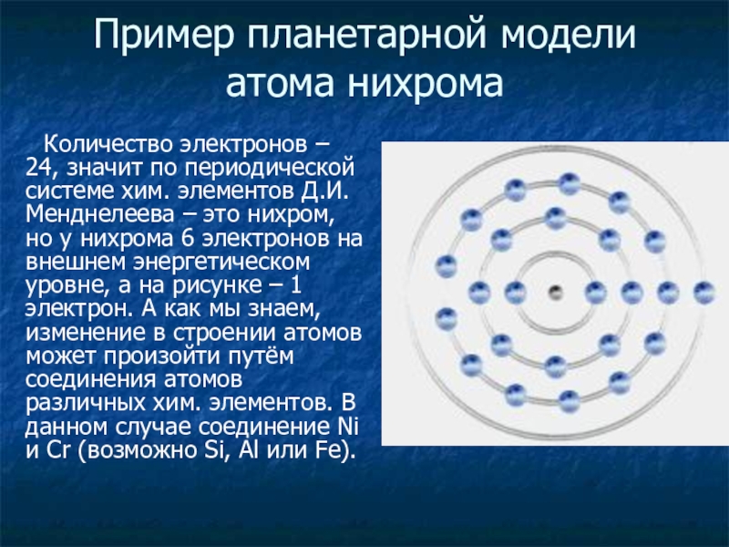 Планетарная модель атома. Модель атома хим элемента. Нихром в физике. Планетарная модель хим элементов. Строение нихрома.