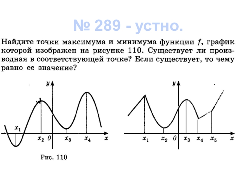 Точки экстремума функции презентация 10 класс мерзляк