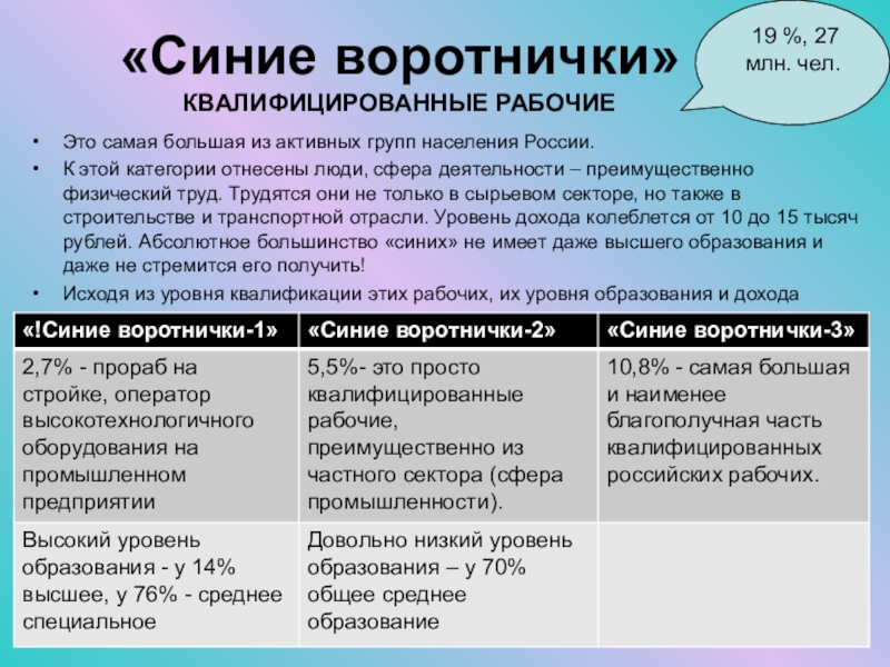 Для социологов социальные сети появились за десятки лет до того план текста