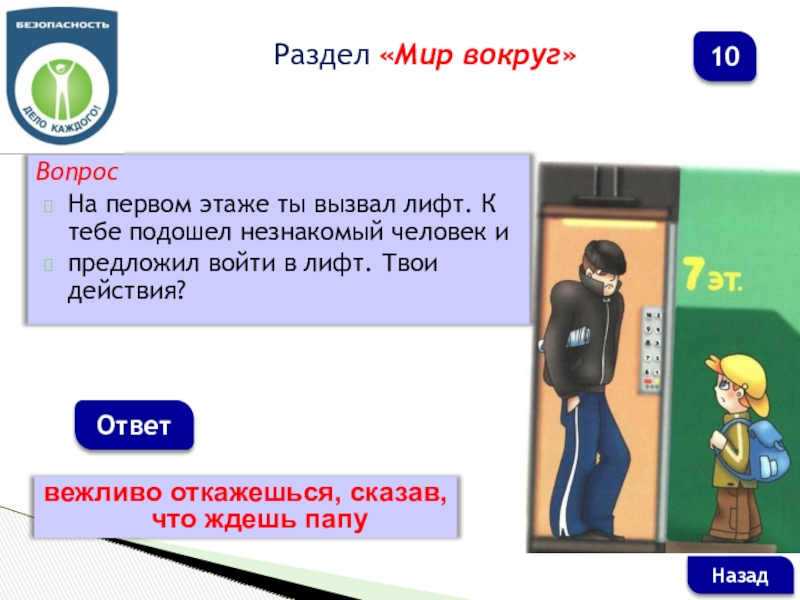 Твои действия. Незнакомый человек с вопросом на голове. Мы застряли в лифте твои действия. Незнакомый человек в чате. Как называется место куда приходят незнакомые люди и.