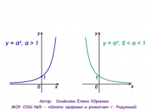 Презентация по алгебре по теме Показательная функция