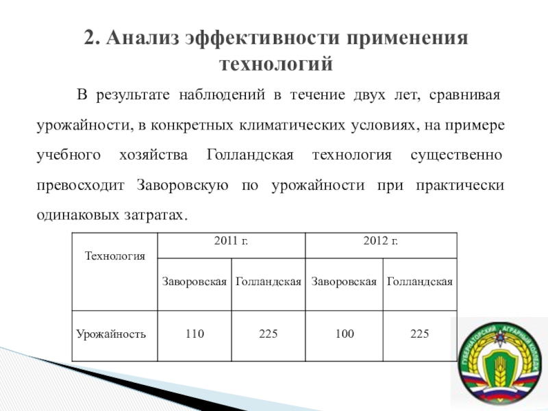 Поймайте бегуна в течении ночи и возьмите образец ткани