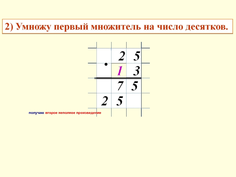 Умножения столбиком 4. Алгоритм умножения многозначных чисел 4 класс. Письменное умножение на двузначное число. Умножение многозначного числа на двузначное число. Умножение многозначного числа на двузначное 4 класс.