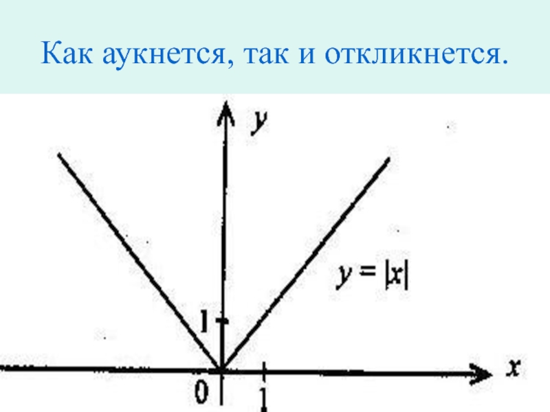 Как аукнется так и откликнется. График как аукнется так и откликнется. Как аукнется так и откликнется какая функция. График пословиц как ахунетсся так и откликнется. Как аукнется так и откликнется физика.