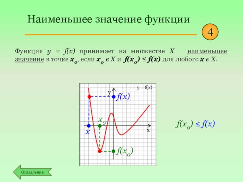 Свойства функций 11 класс. Ограниченная снизу функция. Ограниченность функции. Функция ограниченная сверху. Определение ограниченной функции.