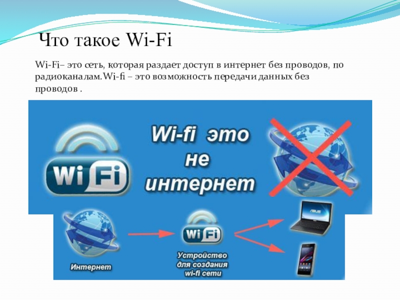 Реферат: Сети Wi-Fi