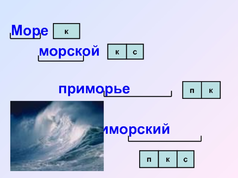 Состав слова морской