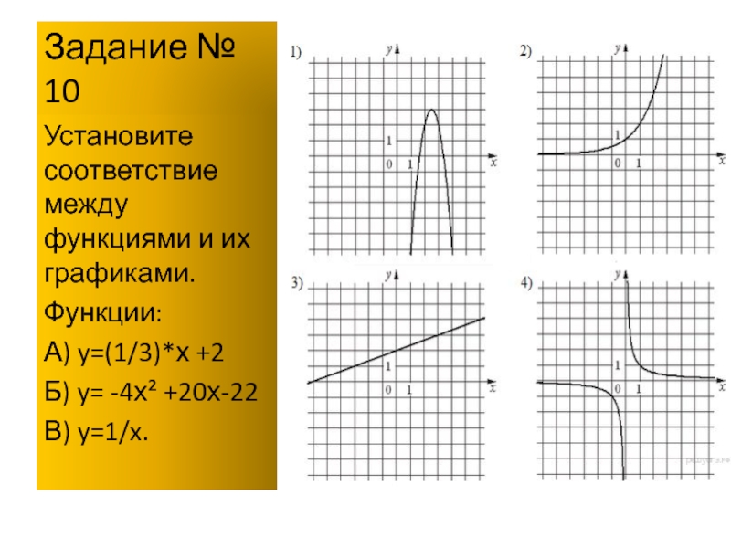Задание № 10Установите соответствие между функциями и их графиками.Функции:А) y=(1/3)*х +2Б) y= -4х² +20х-22В) y=1/x.