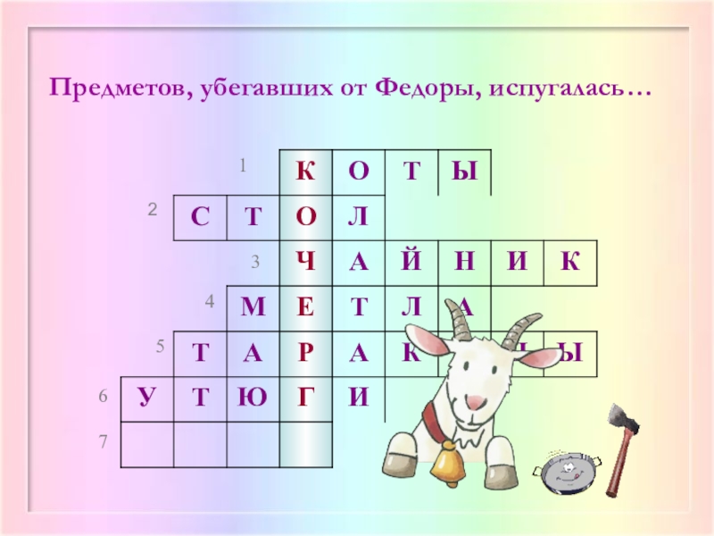 Горе 4 буквы. Кроссворд по сказке Федорино горе. Кроссворд по сказкам Чуковского. Кроссворд Федорино горе. Кроссворд по Федорино горе.