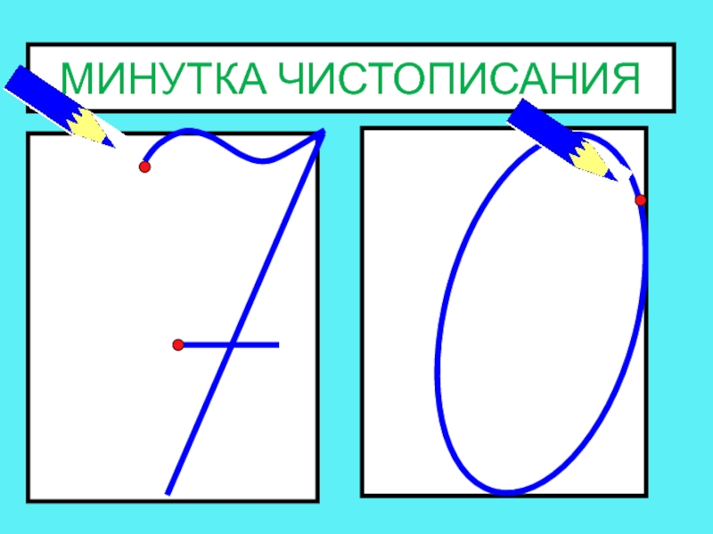 Минутка чистописания по математике 4. Чистописание. Чистопиписание математика. Математическая минутка ЧИСТОПИСАНИЯ. Минутка ЧИСТОПИСАНИЯ цифры.