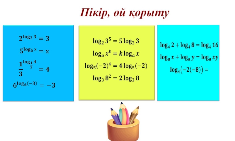 Замечательные логарифмы проект