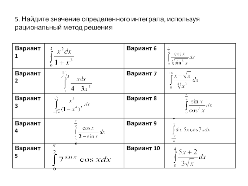 Существование определенного интеграла