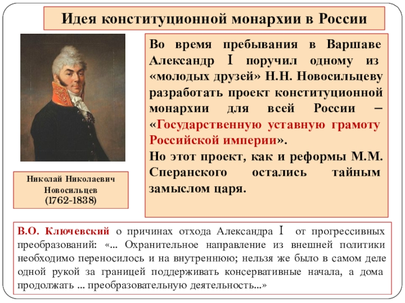 Проект конституции уставная. Новосильцев при Николае 1. Н Н Новосильцев реформы.