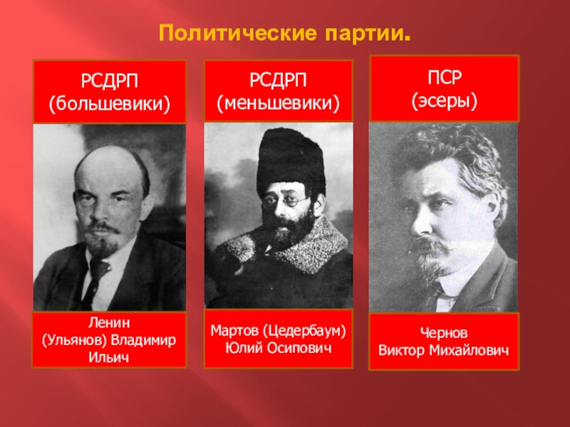 Меньшевики это в истории. Известные меньшевики. РСДРП И ПСР. Юлий Осипович Мартов (Цедерба́ум). Мартов Цедербаум партия.