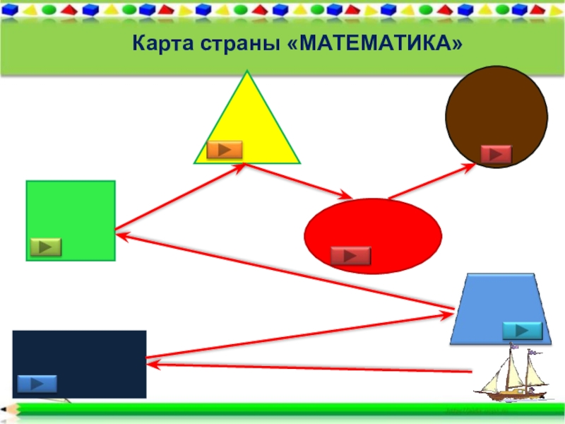 Презентация путешествие в страну математики подготовительная группа