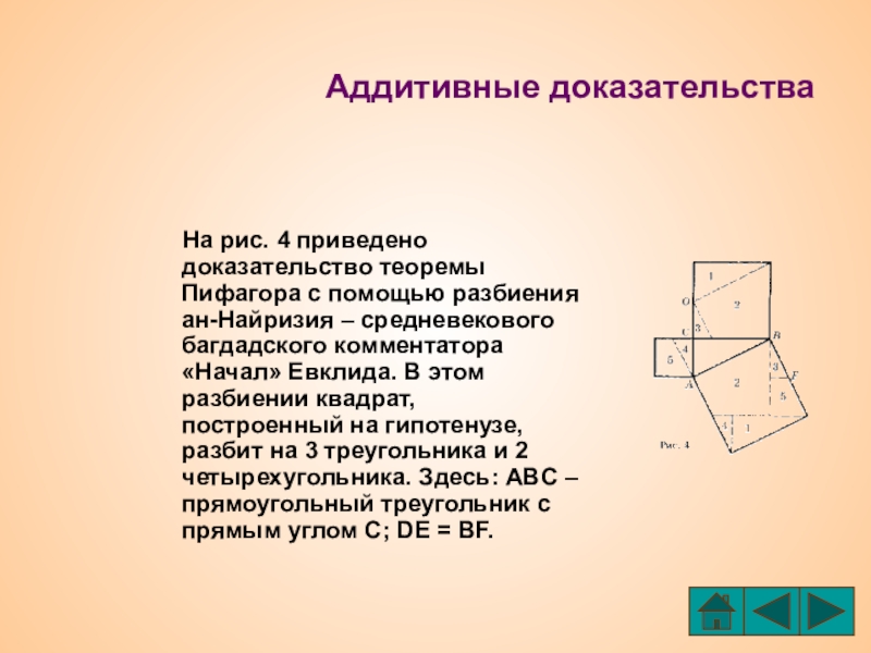 Доказательство теоремы пифагора 8 класс. Аддитивные доказательства теоремы Пифагора. Доказательство АН Найризия теоремы Пифагора. Аддитивный метод доказательства теоремы Пифагора. Доказательство теоремы Пифагора с помощью разбиения АН-Найризия.