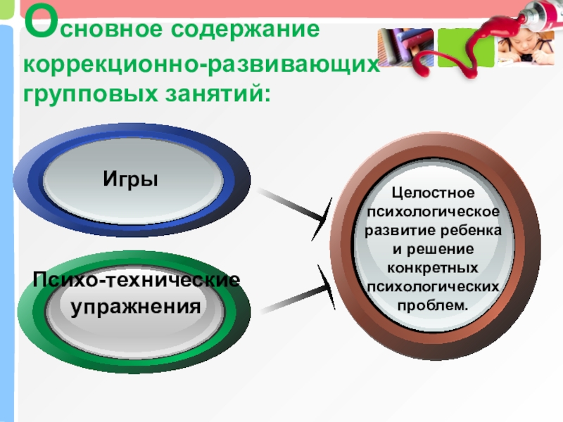 Коррекционно развивающая работа презентация