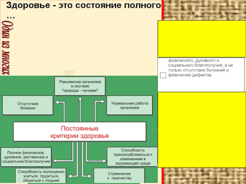 Контрольная работа по теме Духовная болезнь человека