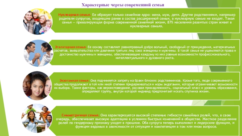 Семья характерный. Черты современной семьи. Специфические особенности современной семьи. Характерные черты современной семьи. Характерные особенности современной семьи.