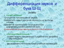Презентация к логопедическому занятию по теме Дифференциация звуков и букв Ш-Щ