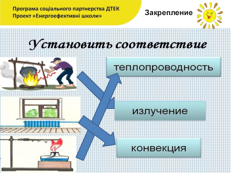 Проект внутренняя энергия