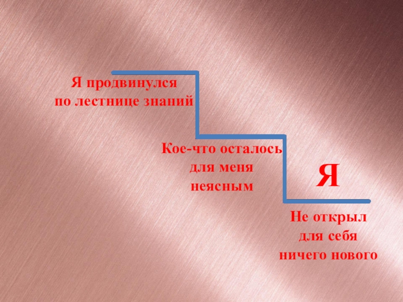 Лестница знаний для начальной школы. Картинка лесенказаний. Лесенка знаний в начальной школе. Лестница знаний. Лесенка знаний.