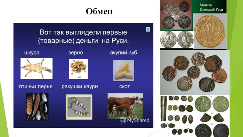 4 класс финансовая грамотность как появились деньги презентация