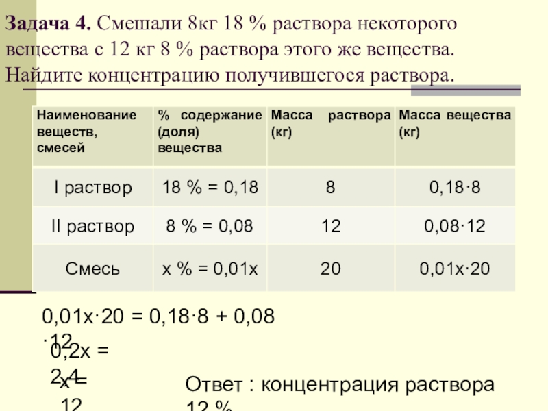 0 8 раствор. Задачи на концентрацию полученного раствора. Задачи на нахождение концентрации раствора. Смешали 8 кг 18 процентного раствора некоторого вещества с 12 кг 8. Смешали 8кг 12% раствора и 12 кг.