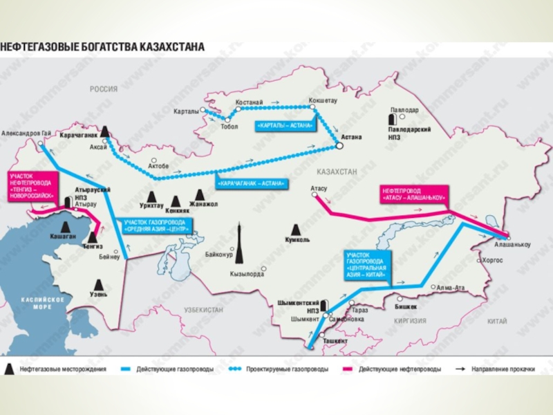 Схема нефтепроводов казахстана