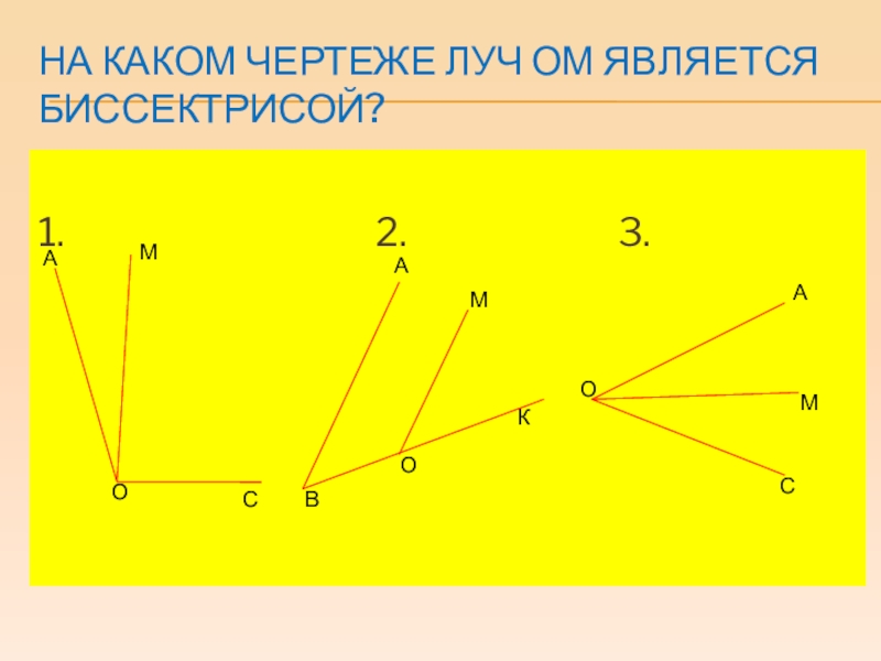 Чертеж луча. Луч чертеж. Дополнительные лучи рисунок. Луч дополнительные лучи. Дополнительные лучи чертеж.