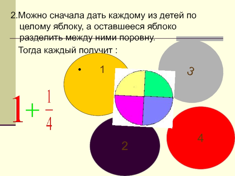 Детям раздали 6 яблок по 3 яблока каждому сколько детей получили яблоки схематический рисунок