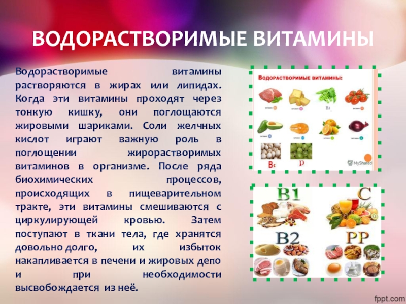 Презентация на тему витамины 11 класс