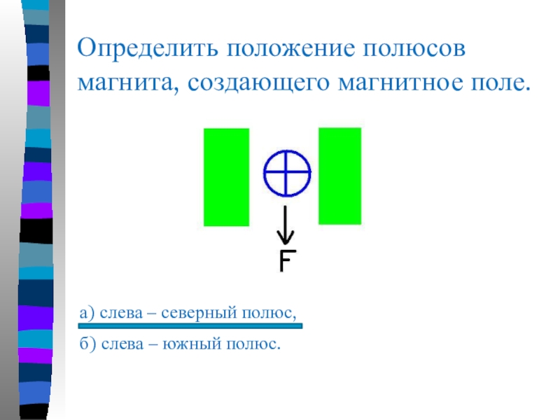 Назови по рисунку полюса магнитов соответственно 1 и 2