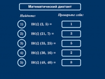 Презентация по математике к уроку на тему НОК (6 класс)