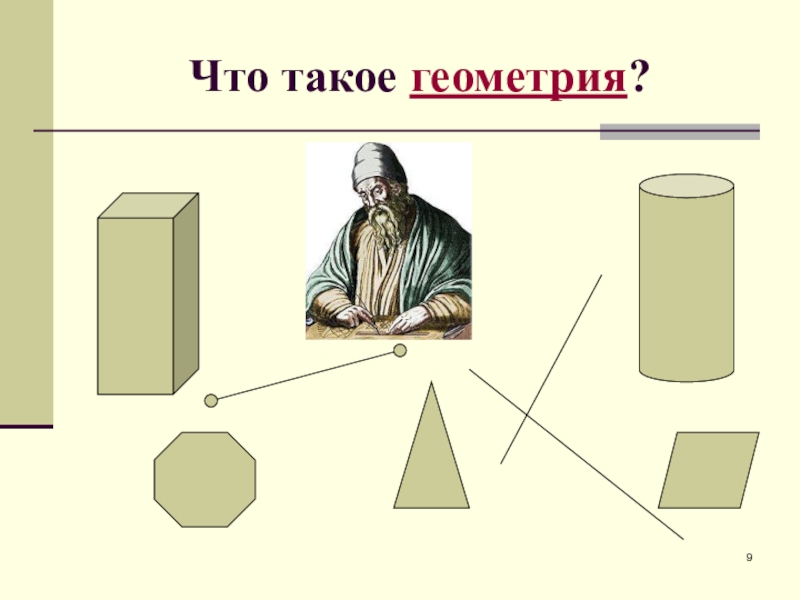 Возникновение геометрии картинки