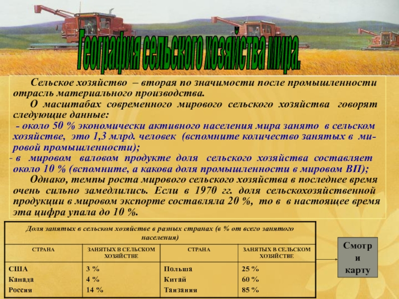 Реферат: Значение селекции для сельскохозяйственного производства и различных отраслей промышленности